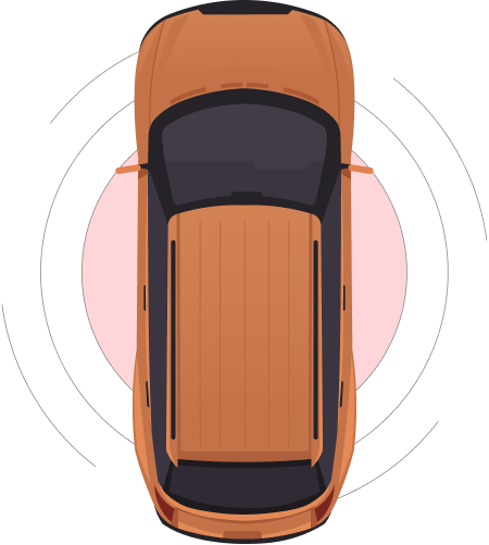 Best Customer Experience